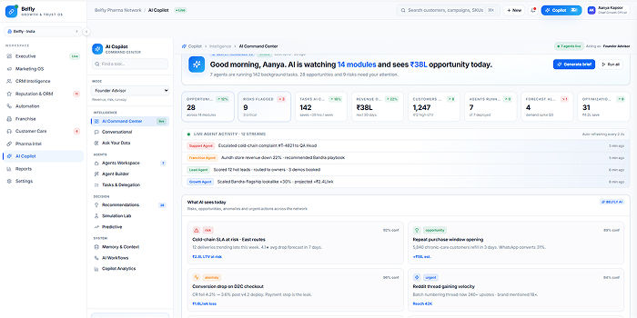 AI Copilot Platform